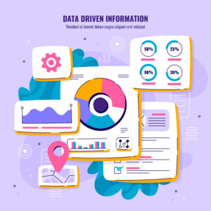 Data-Driven Programmatic Advertising