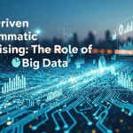 Illustration representing data-driven programmatic advertising, highlighting big data analytics, automated ad buying, audience targeting, real-time bidding, and performance optimization