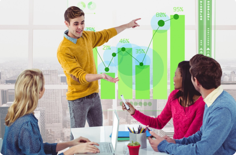 Measuring Success and ROI